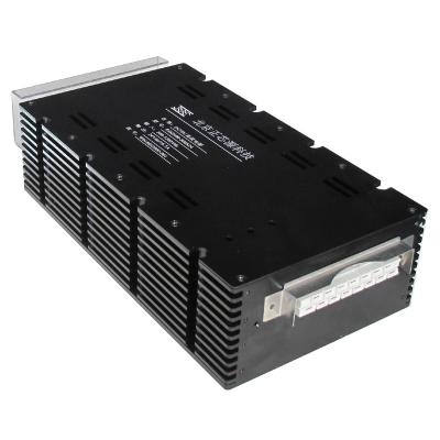 RDZ400W Series DC/DC Converter